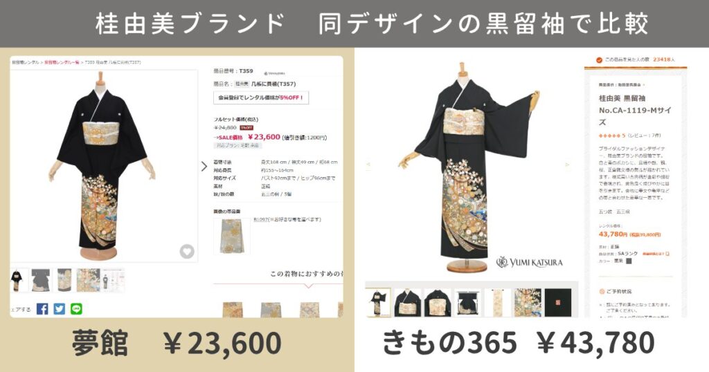 夢館ときもの３６５の桂由美ブランドの同黒留袖の価格比較