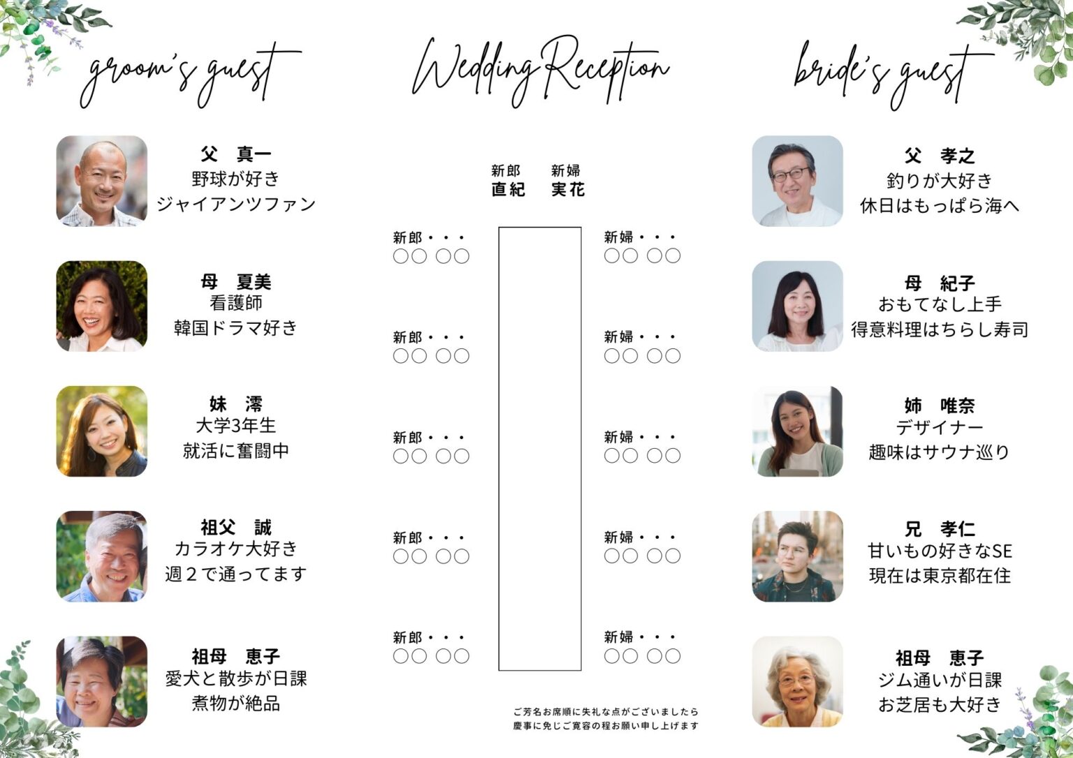 家族婚にぴったり！無料で手作りできる席次表テンプレート | 家族婚ナビ