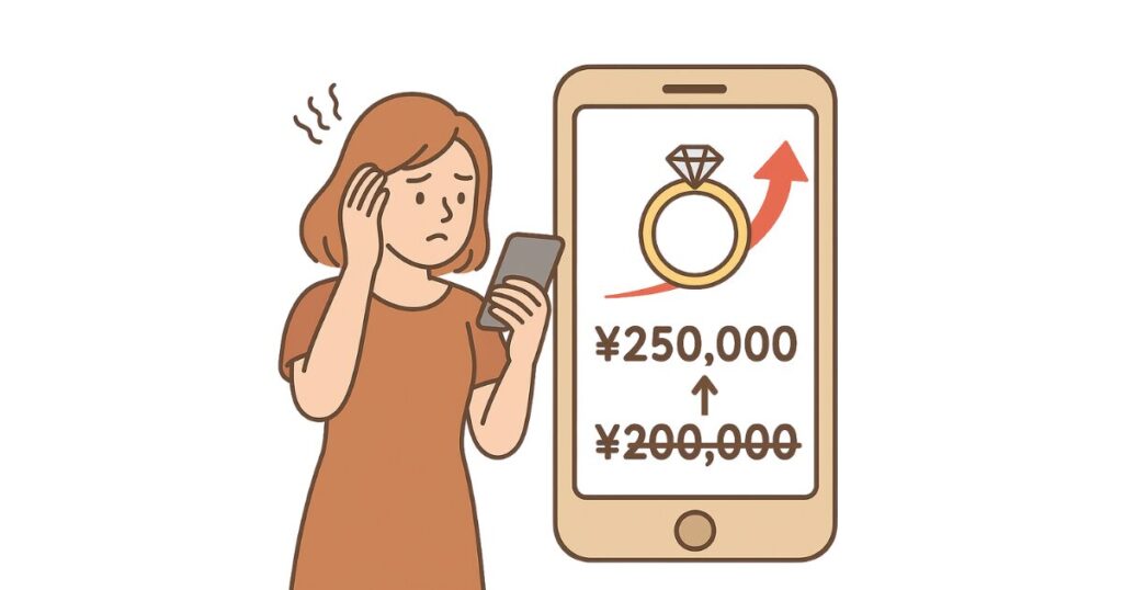 値上がりに困る女性