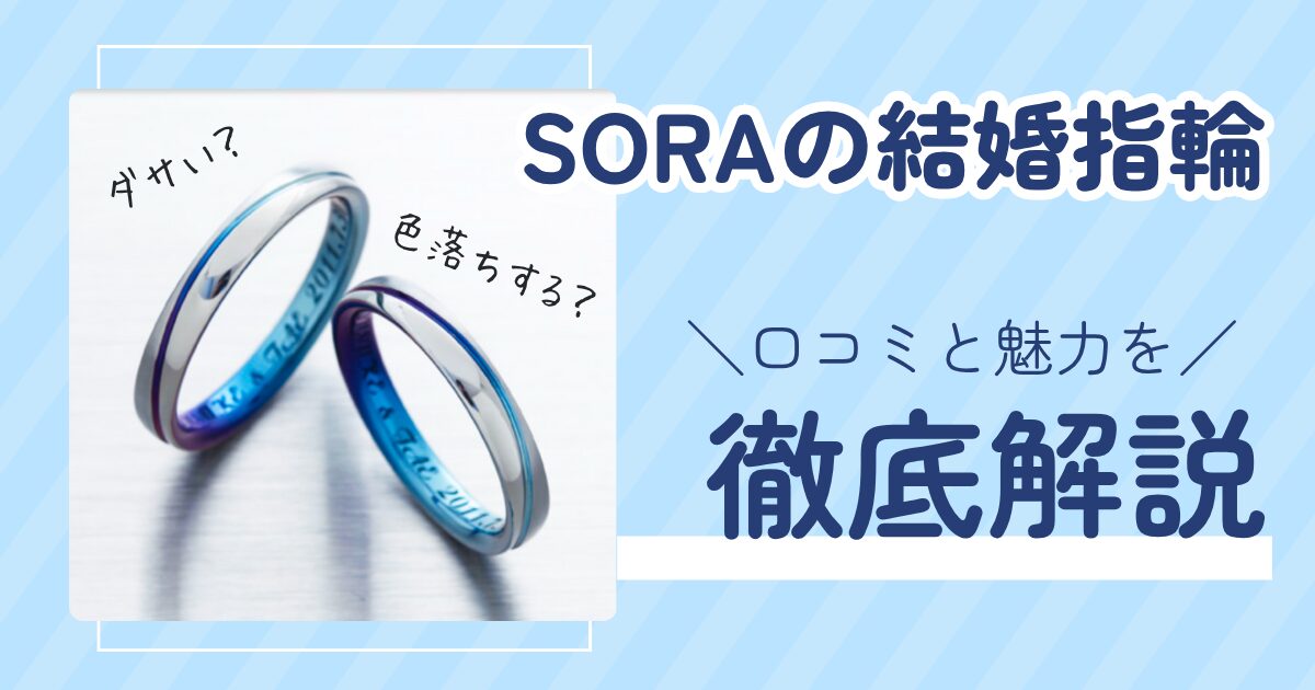 FLEX × SORA ターコイズリング 22号程 りそなグループ B.LEAGUE 2026 