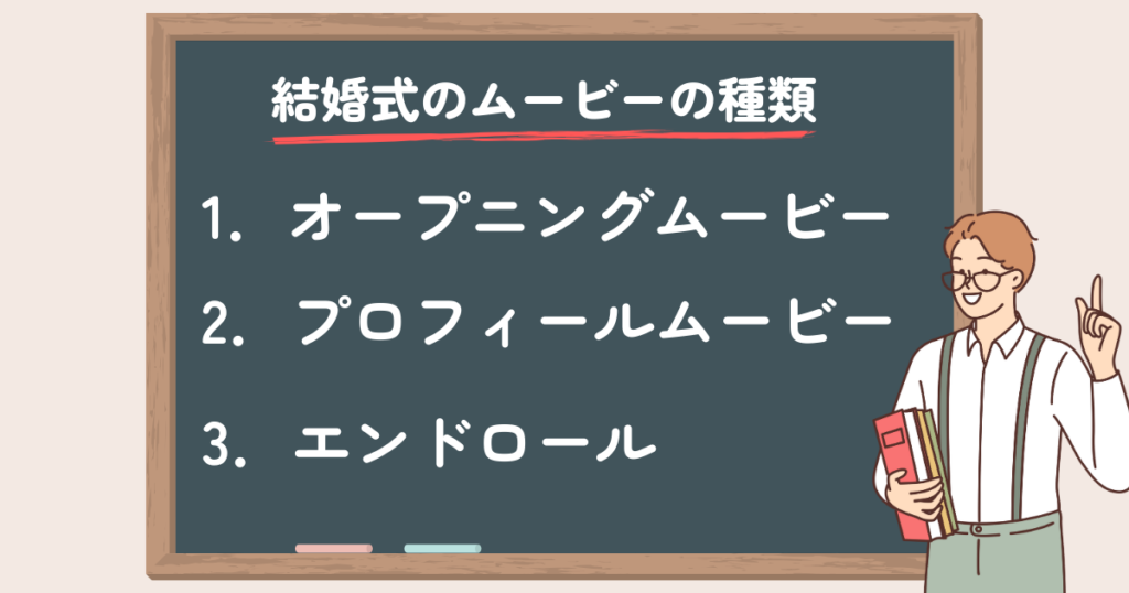 ムービー種類について